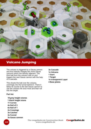 The coogelbahn.de Construction Book – Bild 3