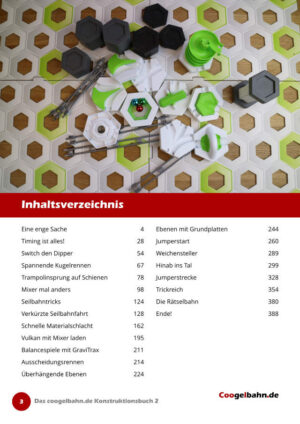 Das coogelbahn.de Konstruktionsbuch 2 - Inhaltsverzeichnis